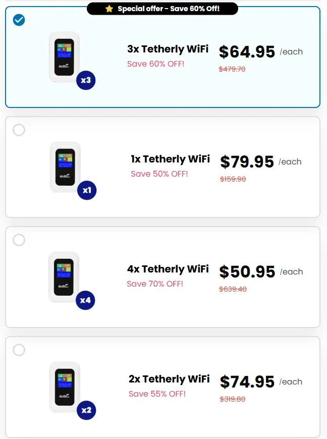  Tetherly WiFi Price Chart